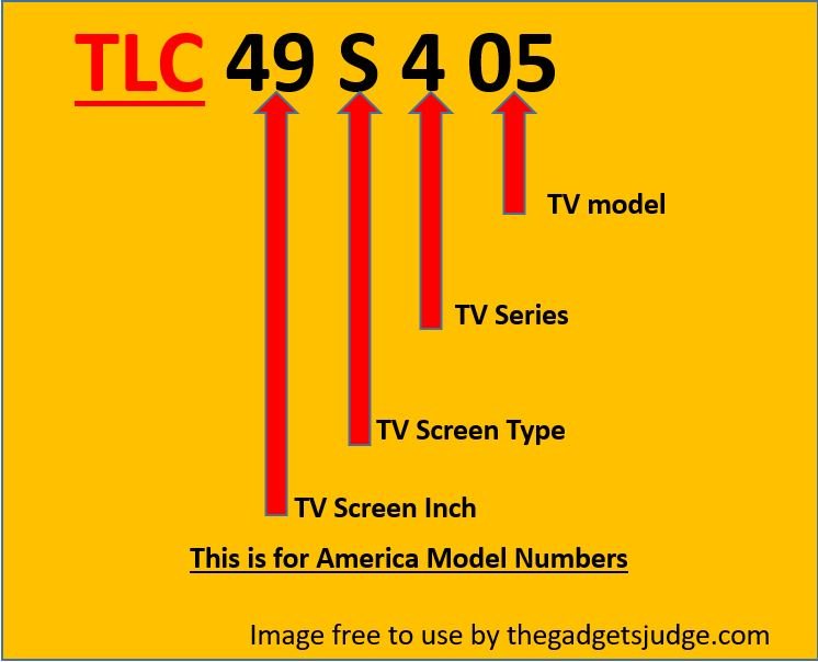 Best IPTV App 2026 – Complete Comparison (Top 5)